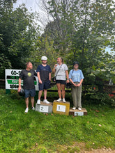 Load image into Gallery viewer, Segway Safari & Skills Tour Gift Voucher Cann Wood POST IT - Segway Plymouth Devon Cann Woods
